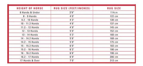 a table of horse rug sizes